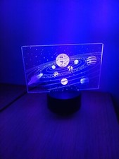 Planets Galaxy Solar  System